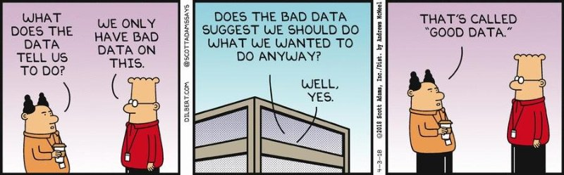 data