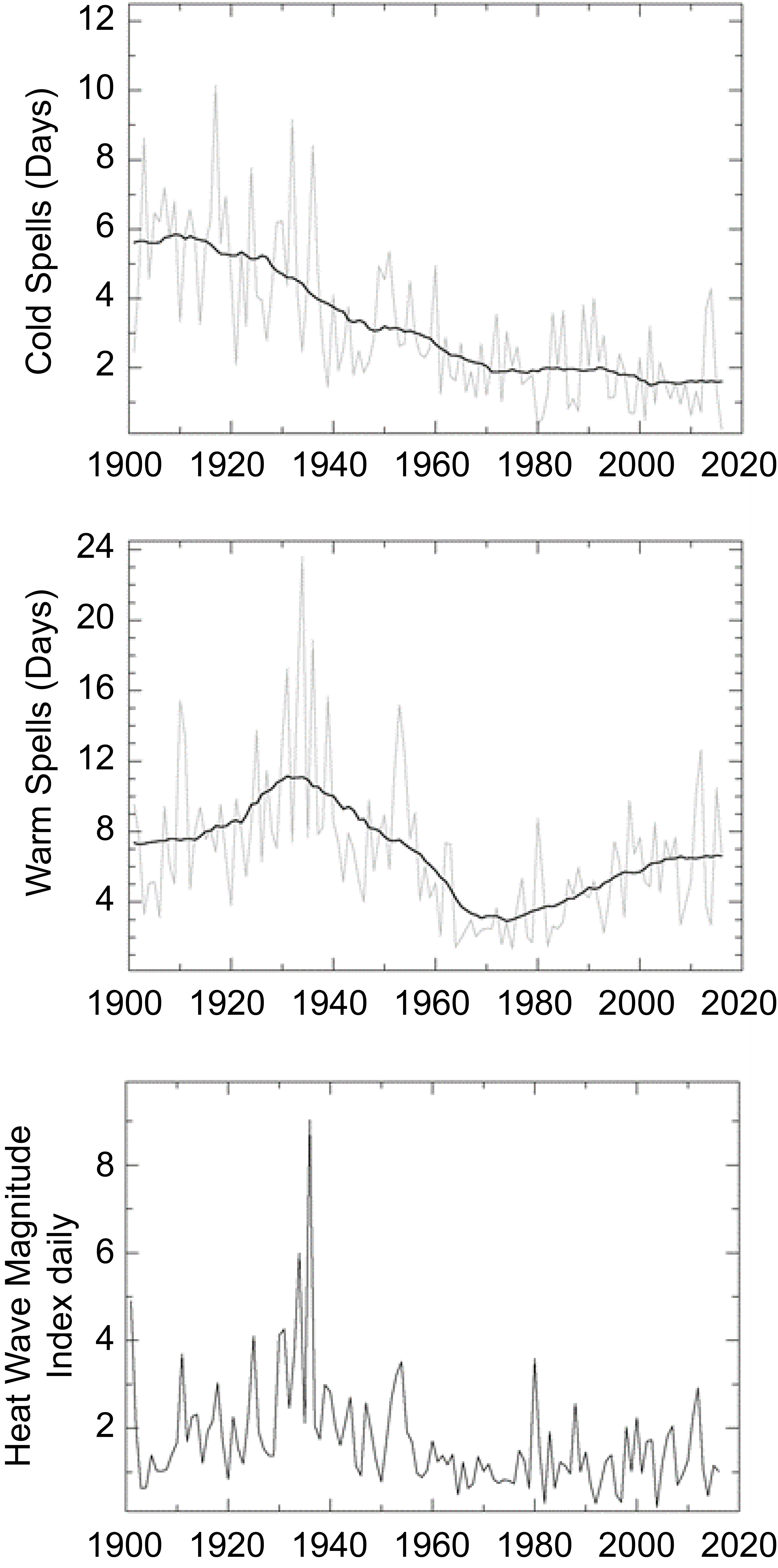 figure6_4