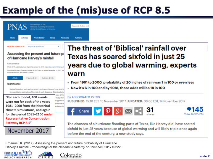 RCP-85