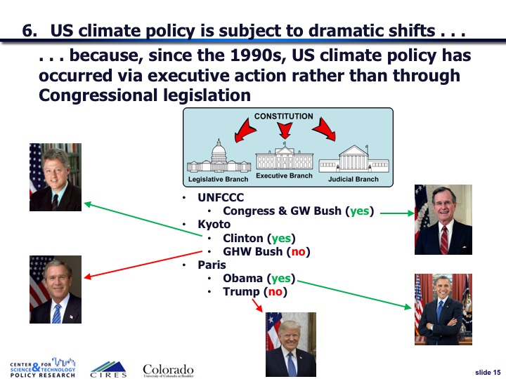 Slide15