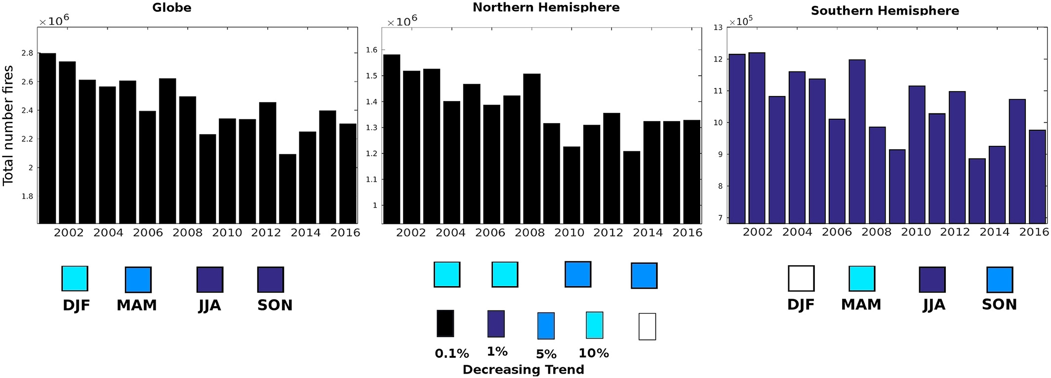 jgrd54480-fig-0002-m