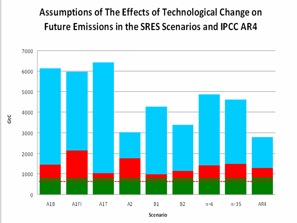 Figure 1.png