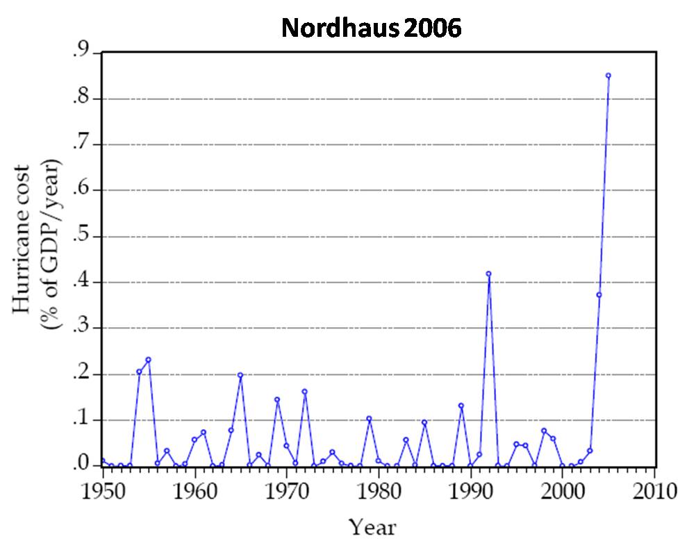 Nord1.jpg