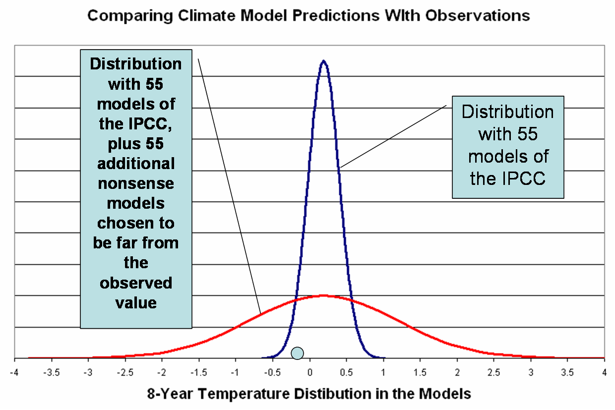 ipcc+55.png