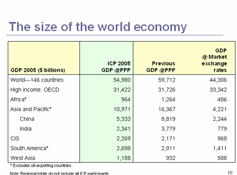 world economy.png