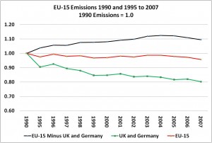 eu-emissions eu-emissions