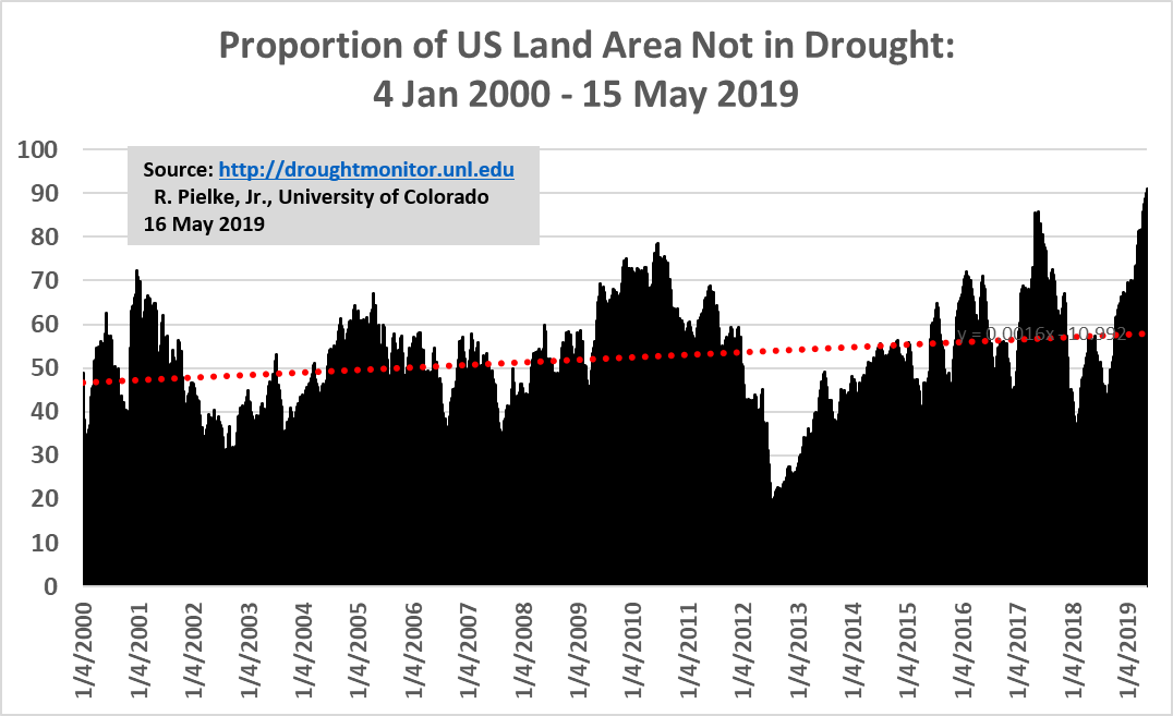 drought-00-19