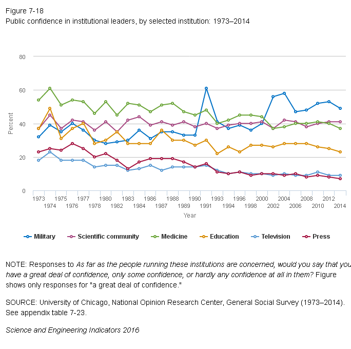 fig07-18_1449609054396